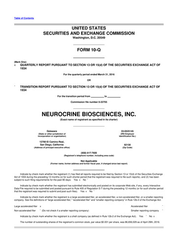 Thumbnail Neurocrine Biosciences
 10-Q Quarterly Report FY2016 