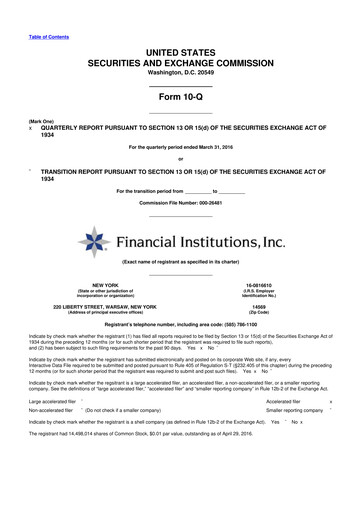 Thumbnail Financial Institutions 10-Q Quarterly Report FY2016 