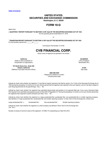 Thumbnail CVB Financial 10-Q Quarterly Report FY2016 
