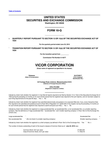 Miniature Vicor
 10-Q Rapport trimestriel 2016 