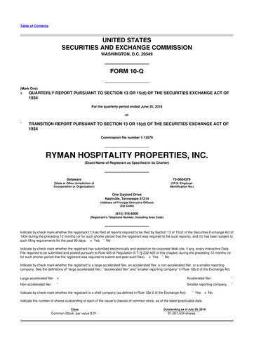 Vorschaubild Ryman Hospitality Properties 10-Q Quartalsbericht 2016 