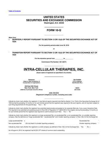 Thumbnail Intra-Cellular Therapies 10-Q Quarterly Report FY2016 