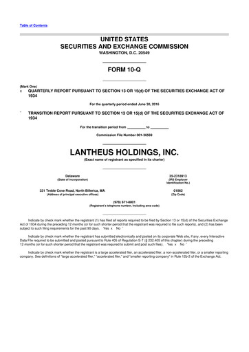 Thumbnail Lantheus Holdings 10-Q Quarterly Report FY2016 