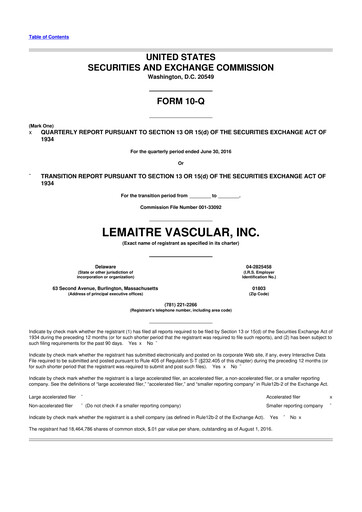 Thumbnail LeMaitre Vascular 10-Q Quarterly Report FY2016 