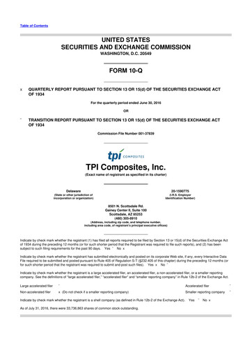 Miniature TPI Composites 10-Q Rapport trimestriel 2016 