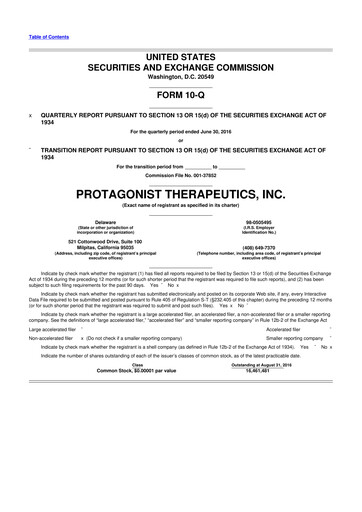 Thumbnail Protagonist Therapeutics
 10-Q Quarterly Report FY2016 