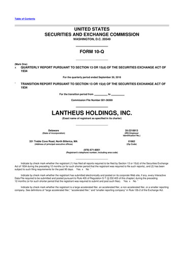 Thumbnail Lantheus Holdings 10-Q Quarterly Report FY2016 