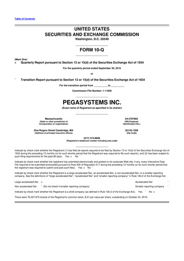 Thumbnail Pegasystems 10-Q Quarterly Report FY2016 