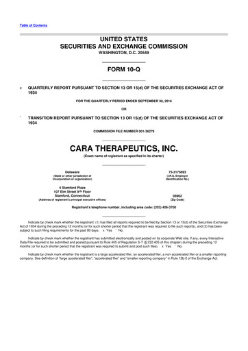 Thumbnail Cara Therapeutics
 10-Q Quarterly Report FY2016 