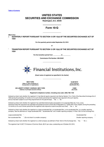 Thumbnail Financial Institutions 10-Q Quarterly Report FY2016 