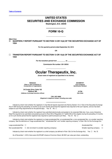 Thumbnail Ocular Therapeutix 10-Q Quarterly Report FY2016 