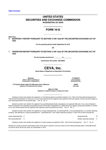 Thumbnail CEVA
 10-Q Quarterly Report FY2016 
