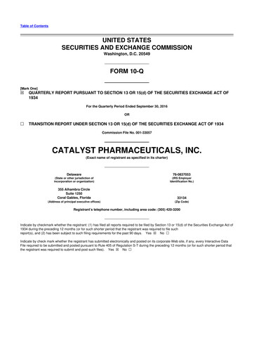 Thumbnail Catalyst Pharmaceuticals 10-Q Quarterly Report FY2016 