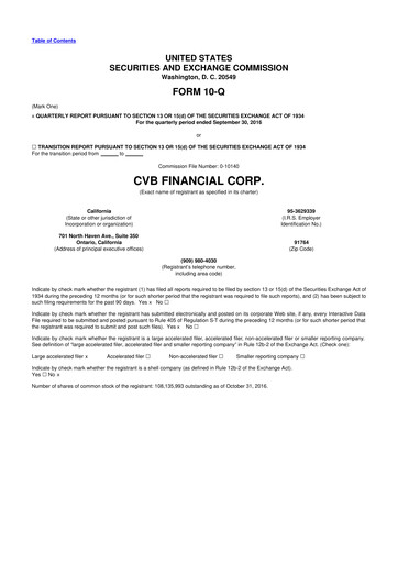 Thumbnail CVB Financial 10-Q Quarterly Report FY2016 