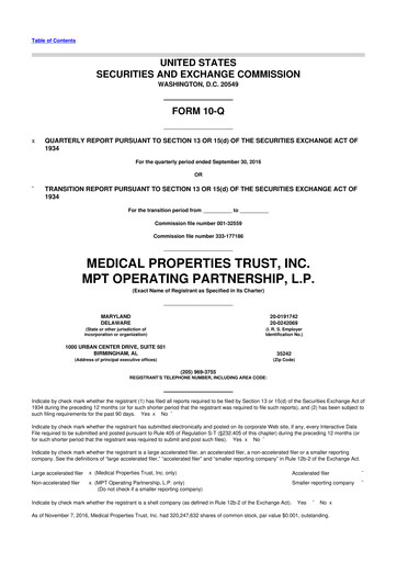Thumbnail Medical Properties Trust
 10-Q Quarterly Report FY 