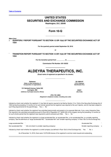 Thumbnail Aldeyra Therapeutics
 10-Q Quarterly Report FY2016 