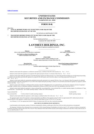 Thumbnail Lantheus Holdings 10-K Annual Report 2016