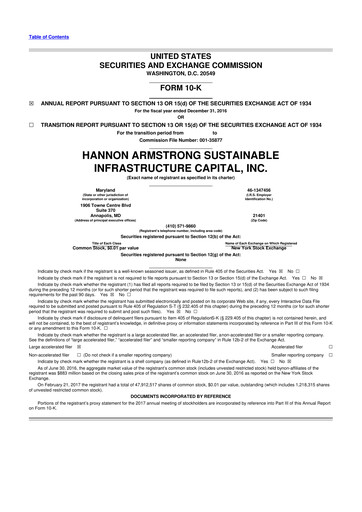 Thumbnail HASI (HA Sustainable Infrastructure Capita) 10-K Annual Report 2016