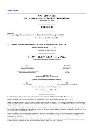 Thumbnail Home BancShares
 10-K Annual Report 2016