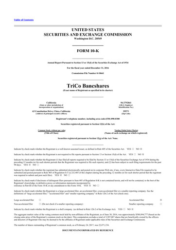 Thumbnail TriCo Bancshares 10-K Annual Report 2016