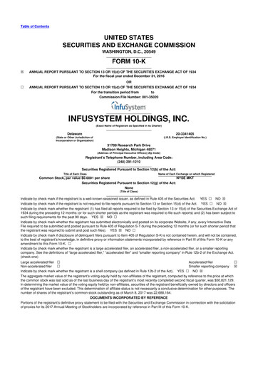 Thumbnail InfuSystem 10-K Annual Report 2016