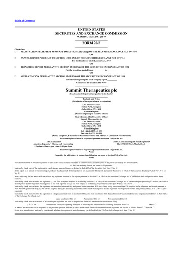 Thumbnail Summit Therapeutics
 20-F Annual Report 