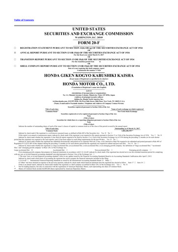 Miniature Honda 20-F Rapport annuel 