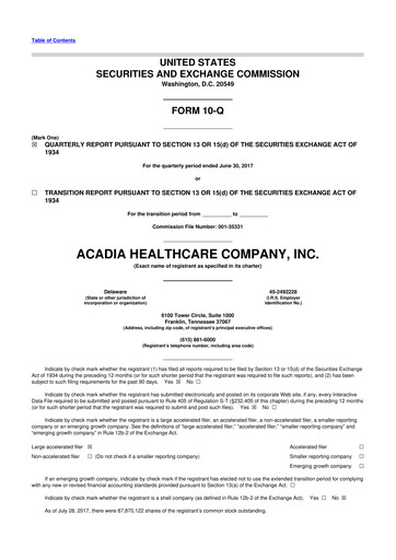 Thumbnail Acadia Healthcare
 10-Q Quarterly Report FY2017 