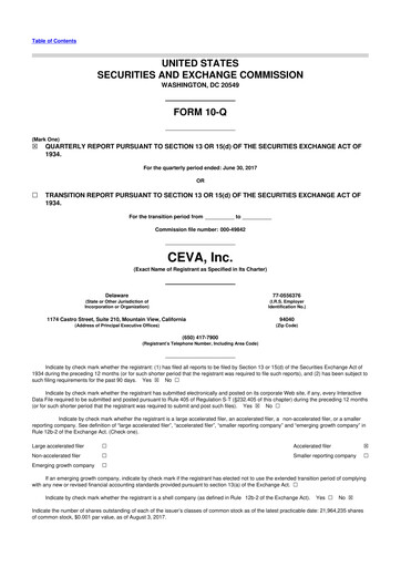 Thumbnail CEVA
 10-Q Quarterly Report FY2017 