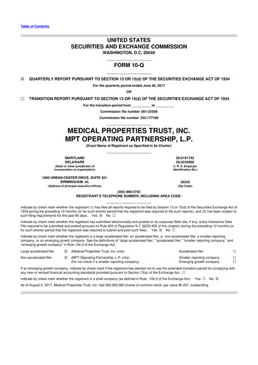 Thumbnail Medical Properties Trust
 10-Q Quarterly Report FY 