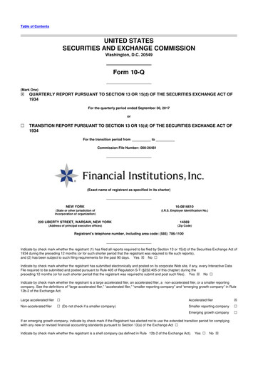 Thumbnail Financial Institutions 10-Q Quarterly Report FY2017 