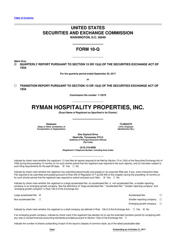 Vorschaubild Ryman Hospitality Properties 10-Q Quartalsbericht 2017 