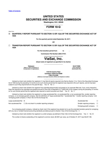 Miniature ViaSat 10-Q Rapport trimestriel 2018 