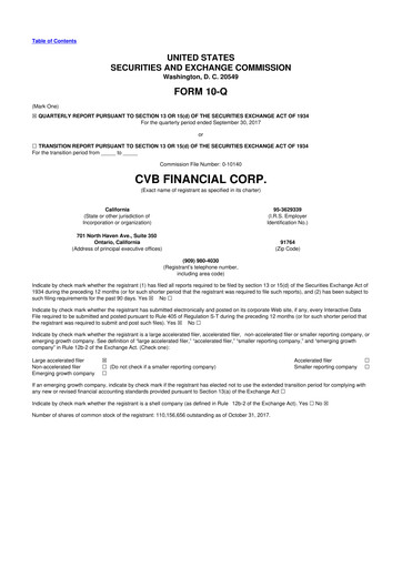 Thumbnail CVB Financial 10-Q Quarterly Report FY2017 