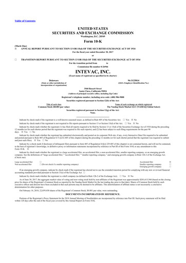 Thumbnail Intevac
 10-K Annual Report 2017