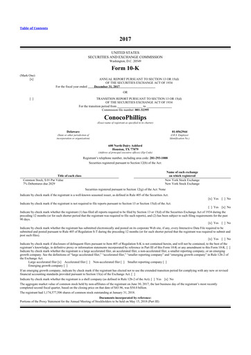 Thumbnail ConocoPhillips 10-K Annual Report 2017