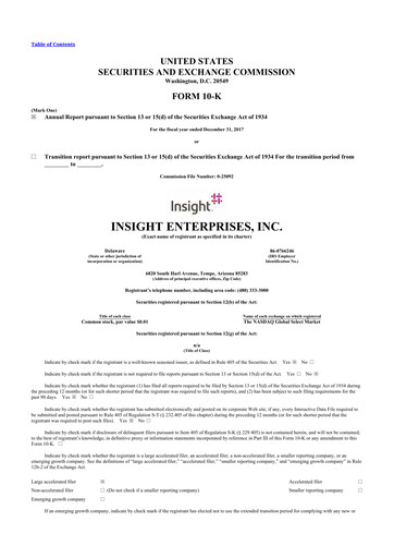 Thumbnail Insight Enterprises
 10-K Annual Report 2017