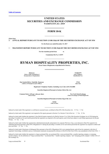 Thumbnail Ryman Hospitality Properties 10-K Annual Report 2017