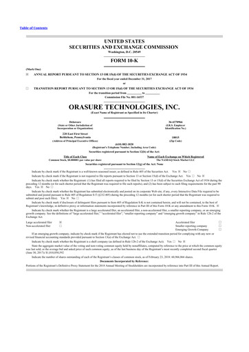 Thumbnail OraSure Technologies 10-K Annual Report 2017