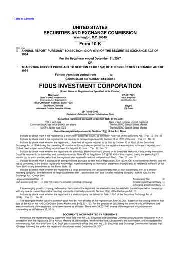 Thumbnail Fidus Investment Corporation 10-K Annual Report 
