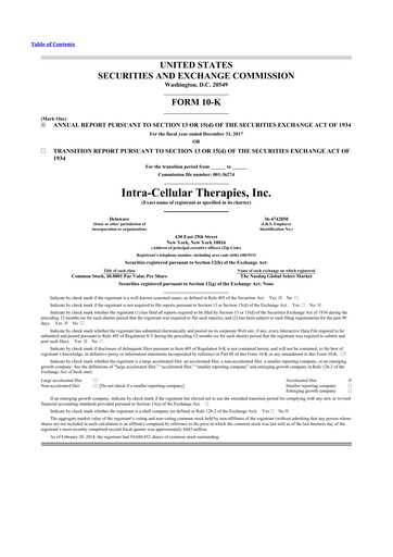 Thumbnail Intra-Cellular Therapies 10-K Annual Report 2017