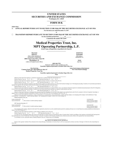 Thumbnail Medical Properties Trust
 10-K Annual Report 