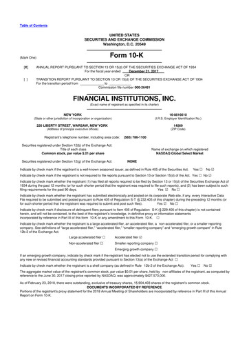 Thumbnail Financial Institutions 10-K Annual Report 2017