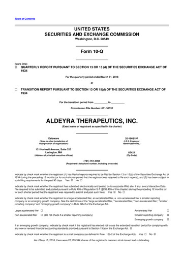 Thumbnail Aldeyra Therapeutics
 10-Q Quarterly Report FY2018 