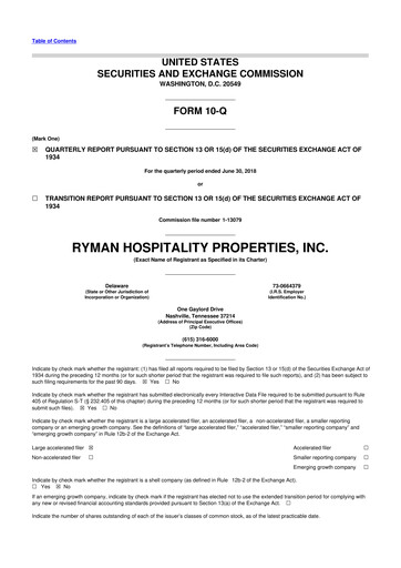 Vorschaubild Ryman Hospitality Properties 10-Q Quartalsbericht 2018 