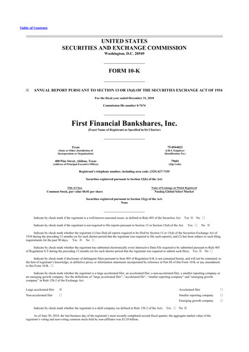 Thumbnail First Financial Bankshares 10-K Annual Report 2018