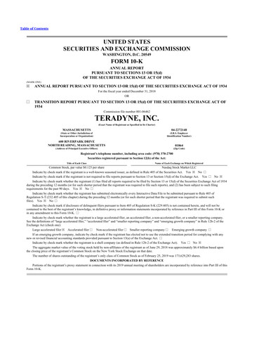 Thumbnail Teradyne 10-K Annual Report 2018