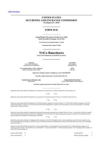 Thumbnail TriCo Bancshares 10-K Annual Report 2018