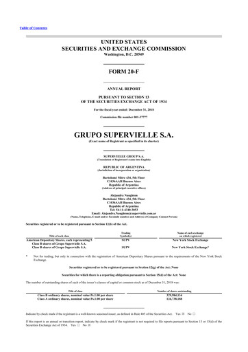 Thumbnail Grupo Supervielle 20-F Annual Report 2018