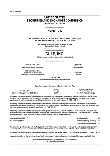 Thumbnail Culp, Inc. 10-Q Quarterly Report FY2020 